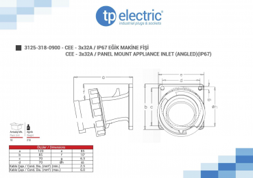 Preview: CEE Anbaustecker 85mm 3P 32A 6h IP67